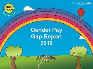 Gender Pay Gap Report 2019 Our People Plan