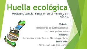 Huella ecolgica Medicin calculo situacin en el mundo