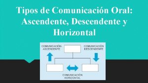 Tipos de Comunicacin Oral Ascendente Descendente y Horizontal