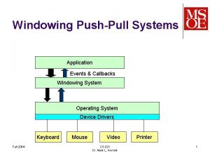 Windowing PushPull Systems Application Events Callbacks Windowing System