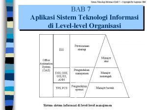 Sistem Teknologi Informasi BAB 7 Copyright By Jogiyanto