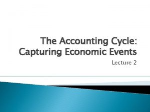 The Accounting Cycle Capturing Economic Events Lecture 2