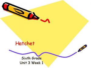 Hatchet Sixth Grade Unit 3 Week 1 Words