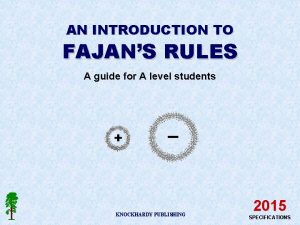 AN INTRODUCTION TO FAJANS RULES A guide for