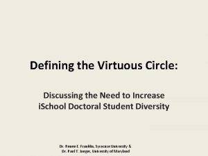 Defining the Virtuous Circle Discussing the Need to