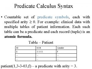 Predicate Calculus Syntax Countable set of predicate symbols