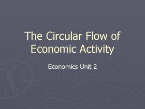 The Circular Flow of Economic Activity Economics Unit
