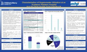 Characterization of Sugammadex Utilization at an Academic Pediatric