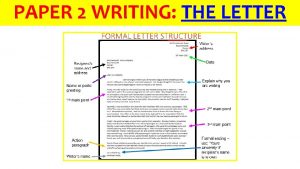 PAPER 2 WRITING THE LETTER 1 Letter WRITING