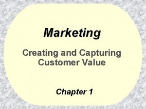 Marketing Creating and Capturing Customer Value Chapter 1