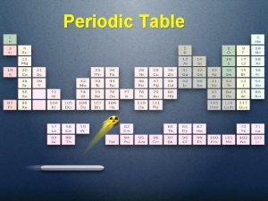 Periodic Table Mendeleevs Periodic Table In 1869 Dmitri