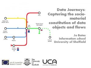 Data Journeys Capturing the sociomaterial constitution of data