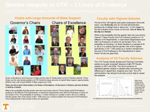 Gender Inequity at UTK 3 Lines of Evidence