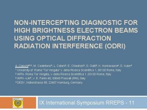 NONINTERCEPTING DIAGNOSTIC FOR HIGH BRIGHTNESS ELECTRON BEAMS USING