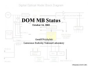 DOM MB Status October 14 2003 Gerald Przybylski