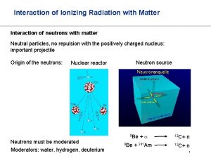 Interaction of Ionizing Radiation with Matter Interaction of