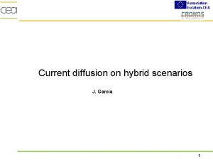 Association EuratomCEA Current diffusion on hybrid scenarios J