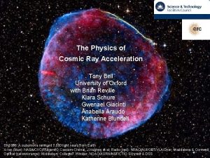 The Physics of Cosmic Ray Acceleration Tony Bell