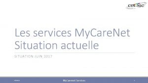 Les services My Care Net Situation actuelle SITUATION