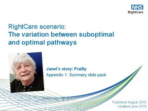 Right Care scenario The variation between suboptimal and