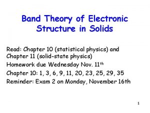 Band Theory of Electronic Structure in Solids Read