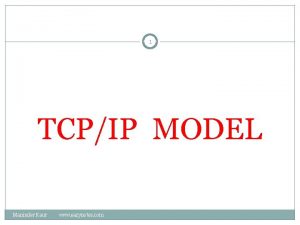 1 TCPIP MODEL Maninder Kaur www eazynotes com