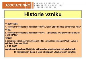 Historie vzniku 1990 1995 4 celosttn veoborov konference