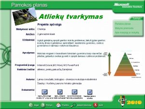 Atliek tvarkymas Projekto apvalga Mokymosi sritis Amius Chemija