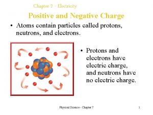 Chapter 7 Electricity Positive and Negative Charge Atoms