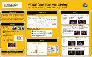 Visual Question Answering Aaron Honculada Aisha Urooj Khan