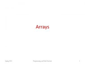 Arrays Spring 2013 Programming and Data Structure 1