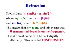 Refraction Snells Law n 1 sin 1 n