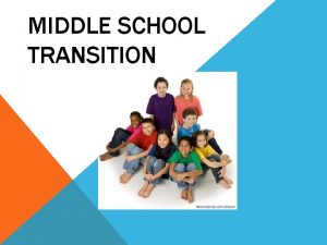 MIDDLE SCHOOL TRANSITION Rule 1 DONT PANIC Rule