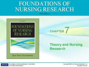 FOUNDATIONS OF NURSING RESEARCH Sixth Edition CHAPTER 7
