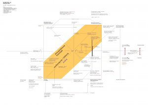 Grundschema zur Medienanalyse 26 12 2005 3 Jahre