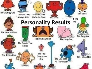 Personality Results Harmonizer Feeler Personality character strengths are