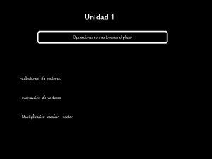 Unidad 1 Operaciones con vectores en el plano