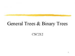 General Trees Binary Trees CSC 212 1 Trees