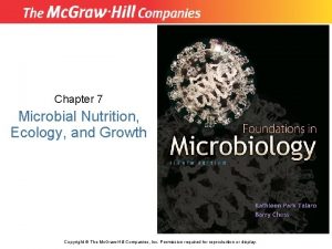 Chapter 7 Microbial Nutrition Ecology and Growth Copyright