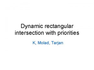 Dynamic rectangular intersection with priorities K Molad Tarjan