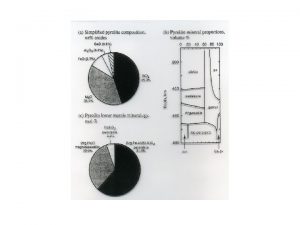 Spin Transitions in Lower Mantle Minerals Concentrate on