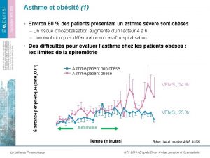 Asthme et obsit 1 Environ 60 des patients