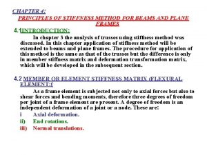 CHAPTER 4 PRINCIPLES OF STIFFNESS METHOD FOR BEAMS