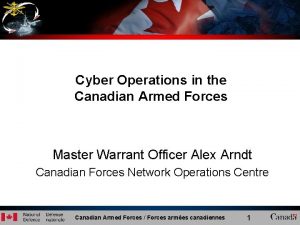 Cyber Operations in the Canadian Armed Forces Master