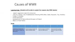 Causes of WWII Learning Goal Students will be