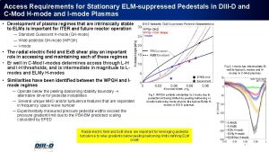 Access Requirements for Stationary ELMsuppressed Pedestals in DIIID