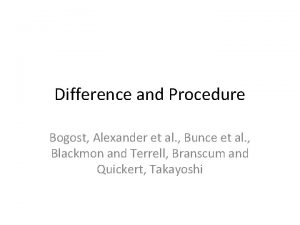 Difference and Procedure Bogost Alexander et al Bunce