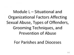 Module L Situational and Organizational Factors Affecting Sexual