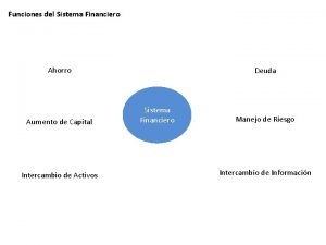 Funciones del Sistema Financiero Ahorro Aumento de Capital