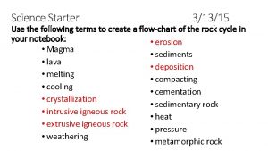 Science Starter 31315 Use the following terms to